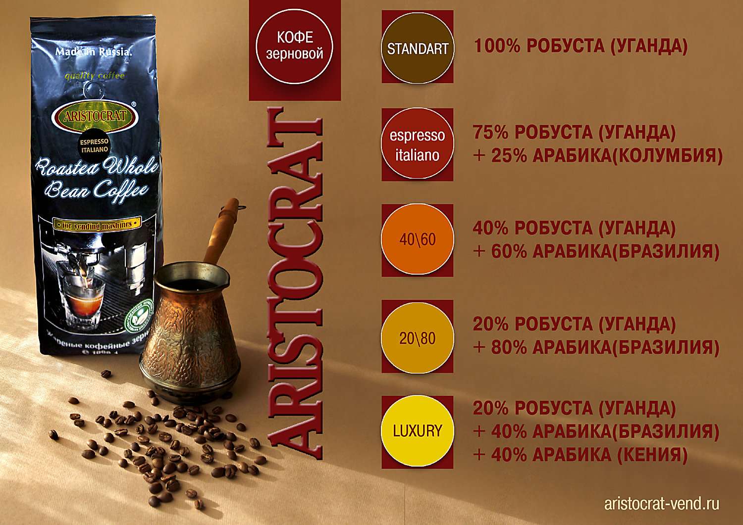 Робуст пятигорск. Aristocrat Vending. Кофе зерновой Aristocrat Standart. Аристократ Венд. Вендинг партнер.